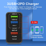 Incarcator retea Techsuit Premium PentaXPower (CHC1), Type-C Cable Included, 3x USB, 2x Type-C PD 25W, 65W, GaN, 1m, alb