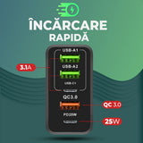 Incarcator retea Techsuit Premium PentaXPower (CHC1), Type-C Cable Included, 3x USB, 2x Type-C PD 25W, 65W, GaN, 1m, alb