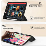 Husa tableta pentru Xiaomi Redmi Pad SE 4G, Techsuit Flex Trifold (cu Pencil Holder), negru