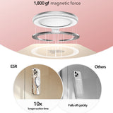 Suport de birou ESR Suction Phone Mount HaloLock (2K6500201), Hands-Free Mirror Phone Stand, Magnetic, 360° Rotation Ring, alb