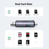Adaptor UGREEN, Card Reader Cm185 50706 OTG USB-C to SD TF Card Plug Play 5gb S 2tb Koff A3d2de, Gri