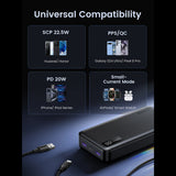 Baterie externa UGREEN PB312 (25683), Incarcare rapida, Afisaj digital, 20000mAh, 2x USB, 2x Type-C, PD3.0, 5V/3A, negru