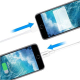 Cablu UGREEN de date US155 (20730), pentru iPhone, iPad, iPod, USB to Lightning, 5V/2.4A, 480Mbps, MFi Ceritified, 2m, alb