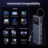 Hub USB UGREEN Docking station Uno 6in1 CM888 (35998), Afisaj LED, 2x USB, 2x Type-C, HDMI, 10Gb/s, 4K, 100W, SD/TF Slot, negru