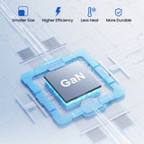 Incarcator retea UGREEN Nexode Pro X753 (25356), GaN, Incarcare rapida, Ultra-Slim, USB, 2x Type-C, 65W, 3A, PD3.0, QC4.0+, gri