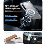 Husa pentru Samsung Galaxy S25 Plus, Torras Ostand Spin MagSafe Series, transparenta