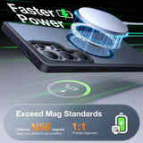 Husa pentru Samsung Galaxy S25 Ultra, Torras Guardian Magnetic Series, transparenta