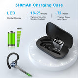 Casca Bluetooth Techsuit Premium NeXound (G7), HandsFree, ENC, LED, Bluetooth 5.1, Qualcomm, 500mAh, 72hrs, negru