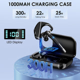 Casca Bluetooth Techsuit Premium Bluetooth Headset Hearyo (A6L), HandsFree, ENC, Dual-Mic, Bluetooth 5.3, 1000mAh, 96hrs, negru