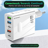 Incarcator retea Techsuit Premium PentaXPower (CHC1), Type-C Cable Included, 3x USB, 2x Type-C PD 25W, 65W, GaN, 1m, alb
