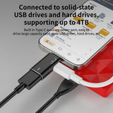 Adaptor Techsuit Premium OTG Adapter Aluvoltx (A18), USB to Lightning, Plug And Play, Aluminum Alloy