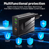 Incarcator retea Techsuit Premium PentaXPower (CHC1), 3x USB, 2x Type-C PD 25W, 65W, GaN, Incarcare rapida, alb