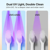 Bitvae Air Drying Sanitizer (BVX122), pentru Toothbrush, UV Disinfection, Inductive Switch, Antibacterial, LED Screen, Alb