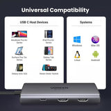 Hub USB UGREEN CM498 (15852), Type-C to 2x USB3.0, 2x Type-C, 2x HDMI, 5Gpbs, PD100W, gri