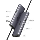 Hub USB UGREEN Docking station CM498 (15600), Type-C to 3x USB3.0, HDMI 4K@30Hz, VGA, RJ45, SD/TF Card, Type-C PD100W, gri