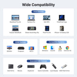Hub USB UGREEN CM512 (45000), Type-C to 2x USB3.2, 1x RJ45 1000Mbps, 1x Hmdi, 2x Type-C, PD100W, 10Gbps, gri