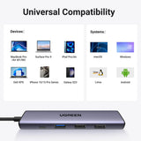 Hub USB UGREEN Docking station CM478 (15495), Type-C to USB3.0, 2x USB2.0, HDMI 4K@30Hz, Type-C PD100W, 5Gbps, Ultra-Thin, gri