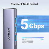 Hub USB UGREEN Docking station CM511 (15596), Type-C to 3x USB, HDMI 4K@30Hz, Type-C PD100W, 5Gbps, Slim, Mini Size, 0.2m, gri