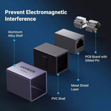 Adaptor UGREEN Adapter NW261 (15117), RJ45 Ethernet Connector, 1.5A, 10Gbps, Aluminum Alloy, Gri