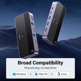 Adaptor UGREEN KVM Switch CM664 (15707), 2x HDMI 4K@60Hz, 2x USB-B, Mini USB to HDMI, 3x USB, USB-C, 5Gbps, Support 3D