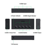 Adaptor UGREEN KVM Switch CM568 (90512), 5x HDMI, IR to HDMI 4K@60Hz, RGB Video, Supports 3D, Telecomanda, Lpcm2.0