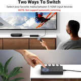 Adaptor UGREEN KVM Switch CM568 (90512), 5x HDMI, IR to HDMI 4K@60Hz, RGB Video, Supports 3D, Telecomanda, Lpcm2.0