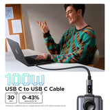 Cablu UGREEN de date L509 (45612), USB-C to USB-C, 5A, 100W, 0.5m, Nylon, gri