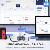Adaptor UGREEN KVM Switch AW503 (55452), HDMI to 2x Type-C, HDMI, 4K@60Hz, Aluminum, Gri