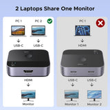 Adaptor UGREEN KVM Switch AW502 (55451), 2x Type-C to HDMI, 4K@60Hz, 24-bit/30-bit, RGB