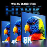 Cablu audio UGREEN Video Cable HD140 (80404), HDMI to HDMI, 8K@60Hz, 48Gbps High Speed, Audio-Video, ARC, HDR, 3m, negru