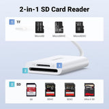 Cititor de carduri UGREEN Card Reader CM265 (35506), Type-C to TF/SD Card, Plug&Play, 170MB/s, 2TB, alb