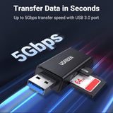 Cititor de carduri UGREEN Card Reader CM104 (40752), USB to SD/TF Card, 5Gbps, negru