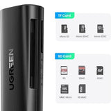 Cititor de carduri UGREEN Card Reader CM264 (60722), USB to SD/TF Card, 5Gbps, 512GB, Plug&Play, negru