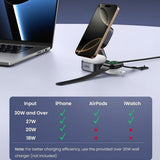 Incarcator wireless UGREEN W702 (35316), cu Cable, MagSafe, pentru iPhone, AirPods, USB-C, Pliabil, 15W, 1m, negru