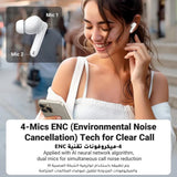 Casti wireless UGREEN HiTune T3 Pro WS206 (35725), Bluetooth 5.4, Active Zgomot-Cancelling, 400mAh, alb