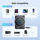 Adaptor UGREEN Audio Receiver CM723 (35002), USB, Jack 3.5mm, Bluetooth 5.4, LED Light Design, Dual Pairing, Negru