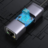 Adaptor UGREEN Ethernet Adapter CM483 (40322), USB-C to RJ45 LAN Port, Plug & Play, Windows, Linux, Macos, 1000Mbps