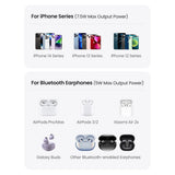 Incarcator wireless UGREEN CD317 (90668), 2in1, pentru iPhone si AirPods, Type-C, N52 Magnet, Qi, 20W, negru