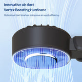 Techsuit Premium Mini Hand Fan (A10), cu LED afisaj digital, USB-C reincarcabil, 100 Wind Speeds, 5400RPM, Alb