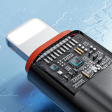 Adaptor Techsuit Premium OTG Adapter Hyperport (A3), Type-C Male to Lightning Female, PD20W, Converter pentru iPhone