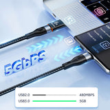 Adaptor Techsuit Premium OTG Adapter Hyperport (A5), Type-C to USB, 6A, 5Gbps, Plug And Play, Fast Data Transfer
