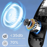Techsuit Neck Fan (S8), portabil, cu afisaj digital, 3 Wind Speeds, 4000mAh, 7300RPM, Alb