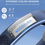 Techsuit Neck Fan (S8), portabil, cu afisaj digital, 3 Wind Speeds, 4000mAh, 7300RPM, Alb