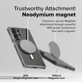 Husa pentru Samsung Galaxy S25 Ultra, Ringke Fusion MagSafe, mata