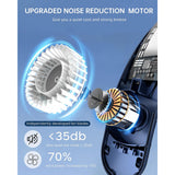 Techsuit Neck Fan (S8), portabil, cu afisaj digital, 3 Wind Speeds, 4000mAh, 7300RPM, Alb