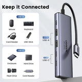 Hub USB UGREEN Docking station CM511 (35999), Type-C to 2x USB3.2, 1x HDMI 4K@60Hz, 3x Type-C, PD100W, 10Gbps, gri