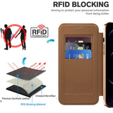 Husa pentru iPhone 12 Pro, Techsuit SmartMag Book Case, albastru