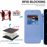 Husa pentru iPhone 12 Pro, Techsuit SmartMag Book Case, bleu