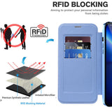 Husa pentru iPhone 13 Pro, Techsuit SmartMag Book Case, bleu