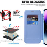 Husa pentru iPhone 14 Pro Max, Techsuit SmartMag Book Case, bleu
